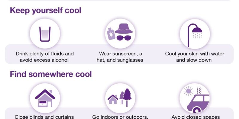 Staying Safe in the Heat: Important Advice for Students and Families